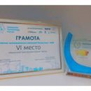 В Казахстане составили рейтинг инновационных компаний