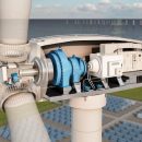 Компания Rittal приняла участие в выставке WindEnergy Hamburg