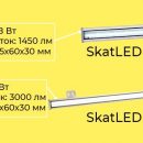 «Бастион» представляет обновлённую серию многофункциональных линейных светильников SkatLED Line