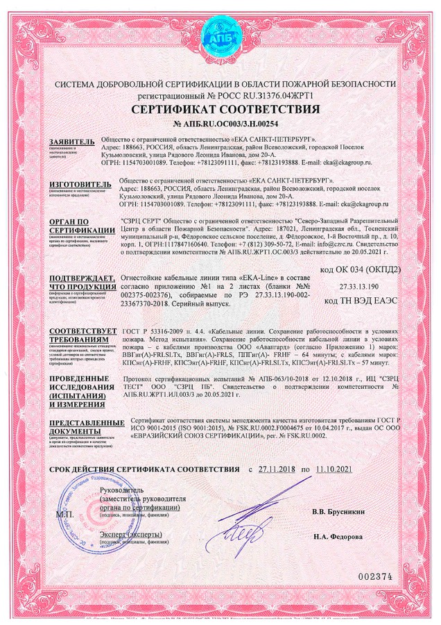 Группа компаний ЕКА успешно прошла сертификацию огнестойкой кабельной линии «ЕКА-Line»